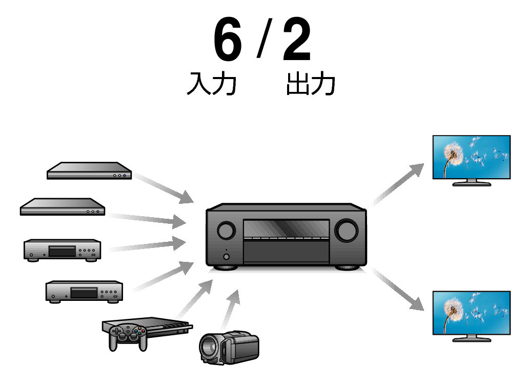 Feature3 S96